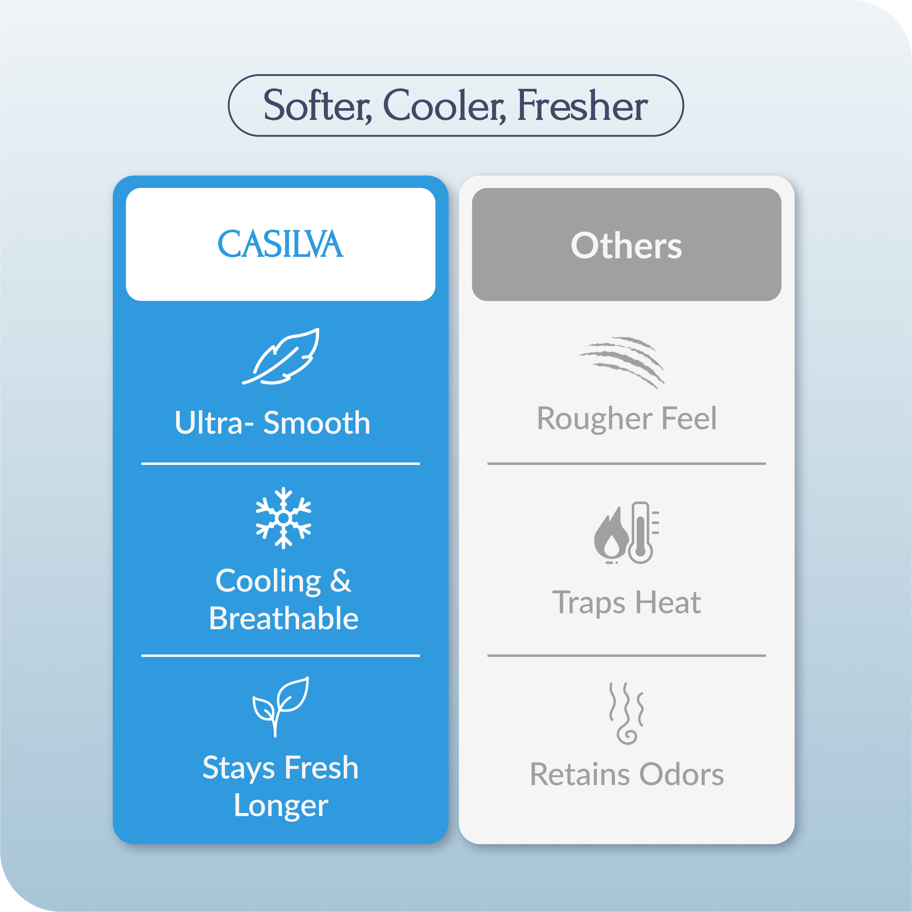 Tencel Lyocell Duvet Cover